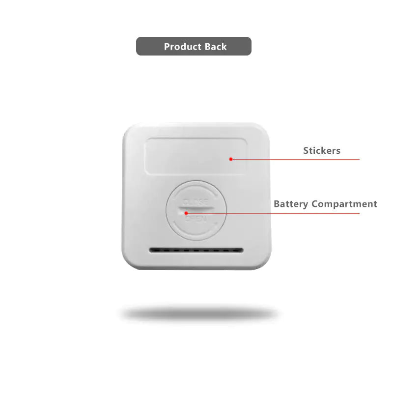 Electronic Temperature and Humidity Meter