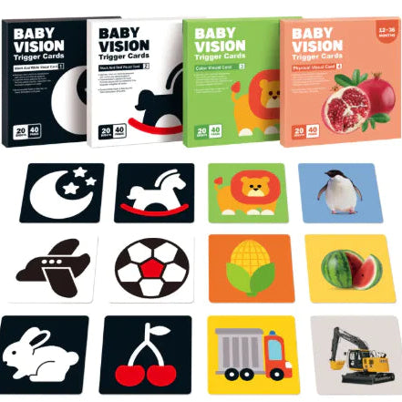 Early Education Visual Card